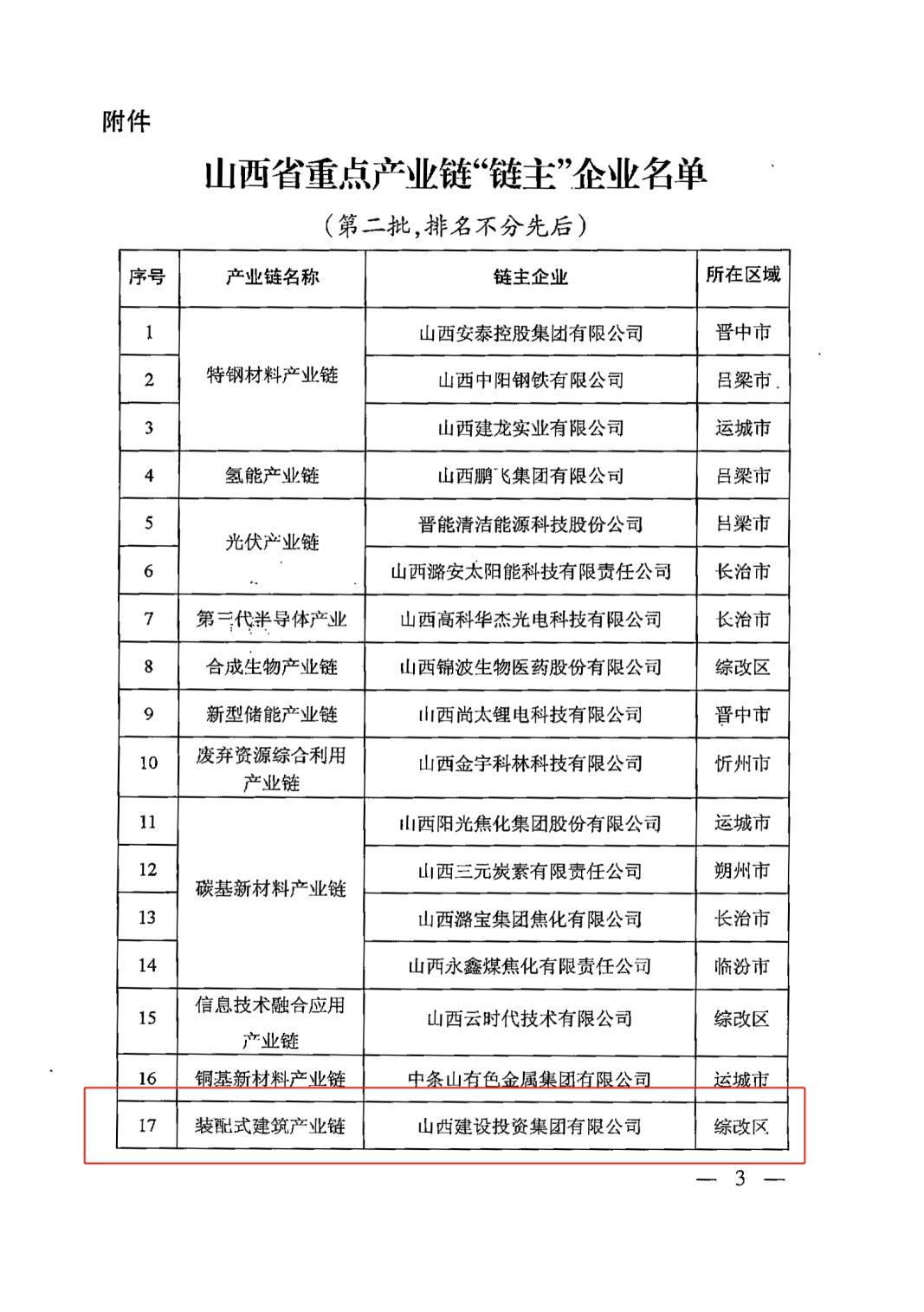 龙8-long8(国际)唯一官方网站
