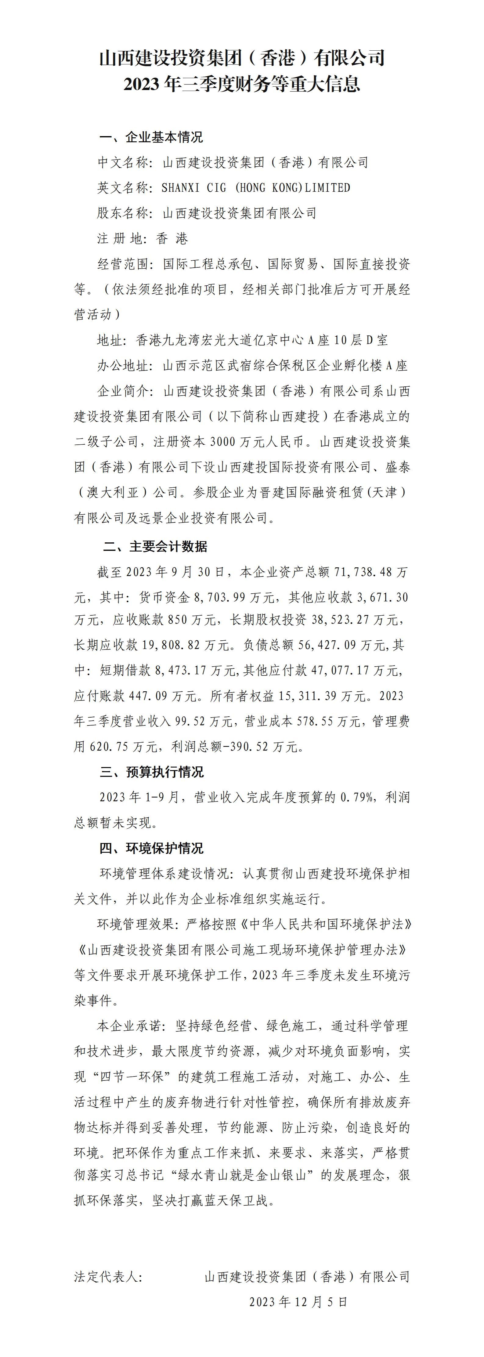 山西龙8投资集团（香港）有限公司2023年三季度财务等重大信息
