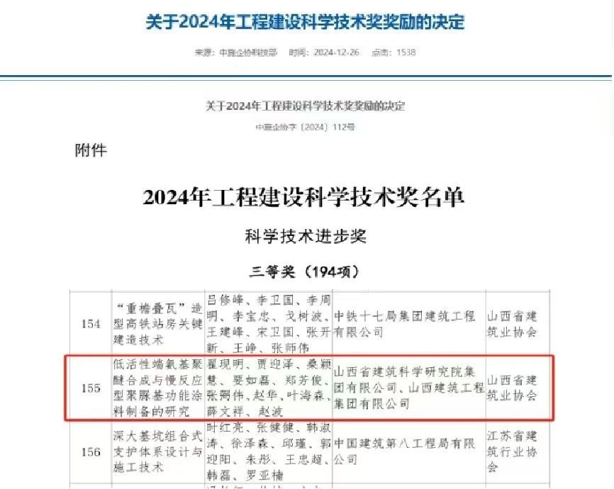 山西建投建科院公司创新成果荣获工程龙8科学技术进步奖三等奖