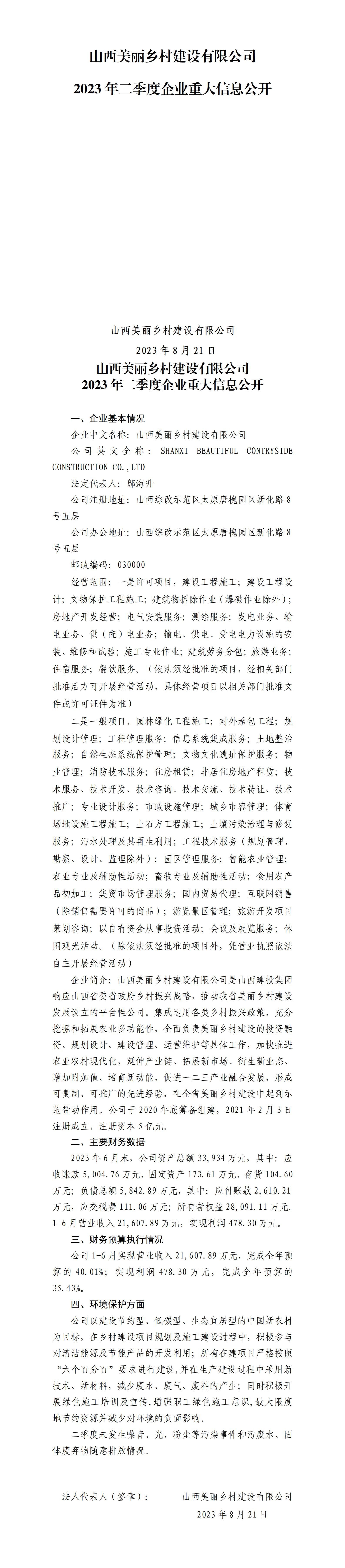 山西美丽乡村龙8有限公司2023年二季度企业重大信息公开