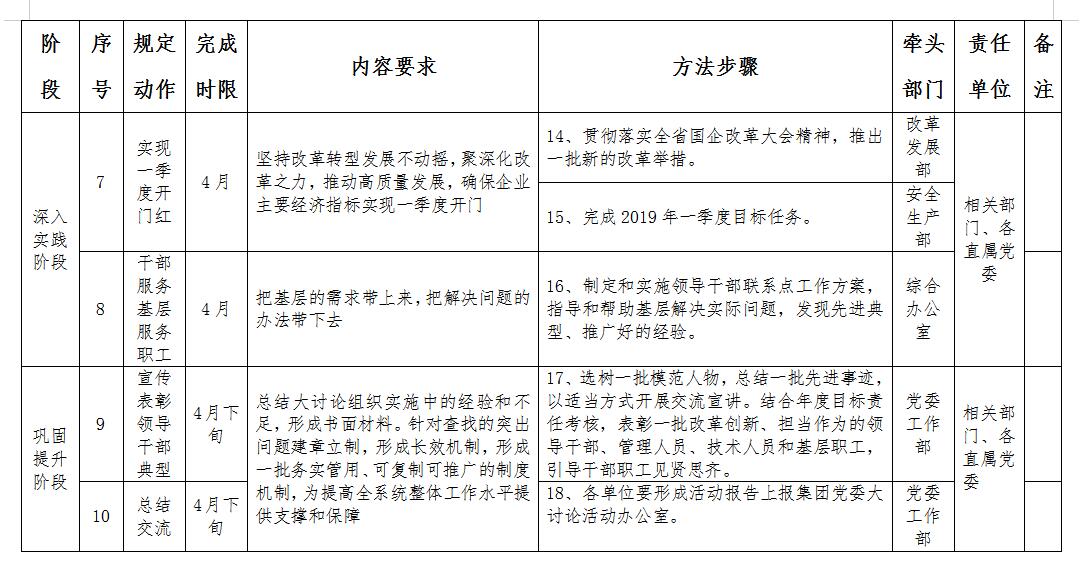 龙8-long8(国际)唯一官方网站