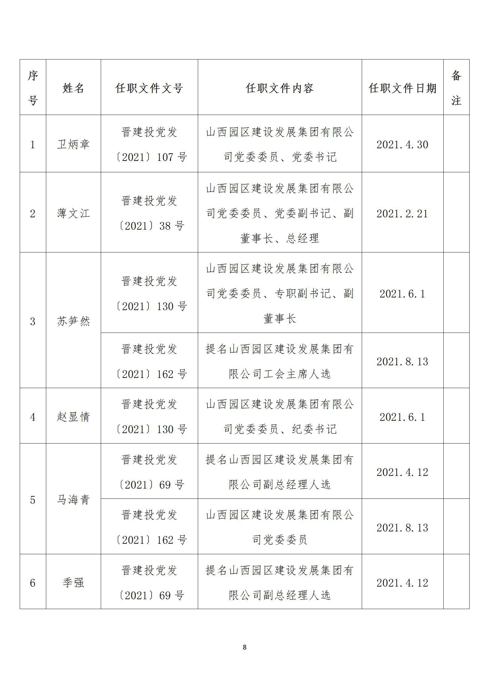 龙8-long8(国际)唯一官方网站