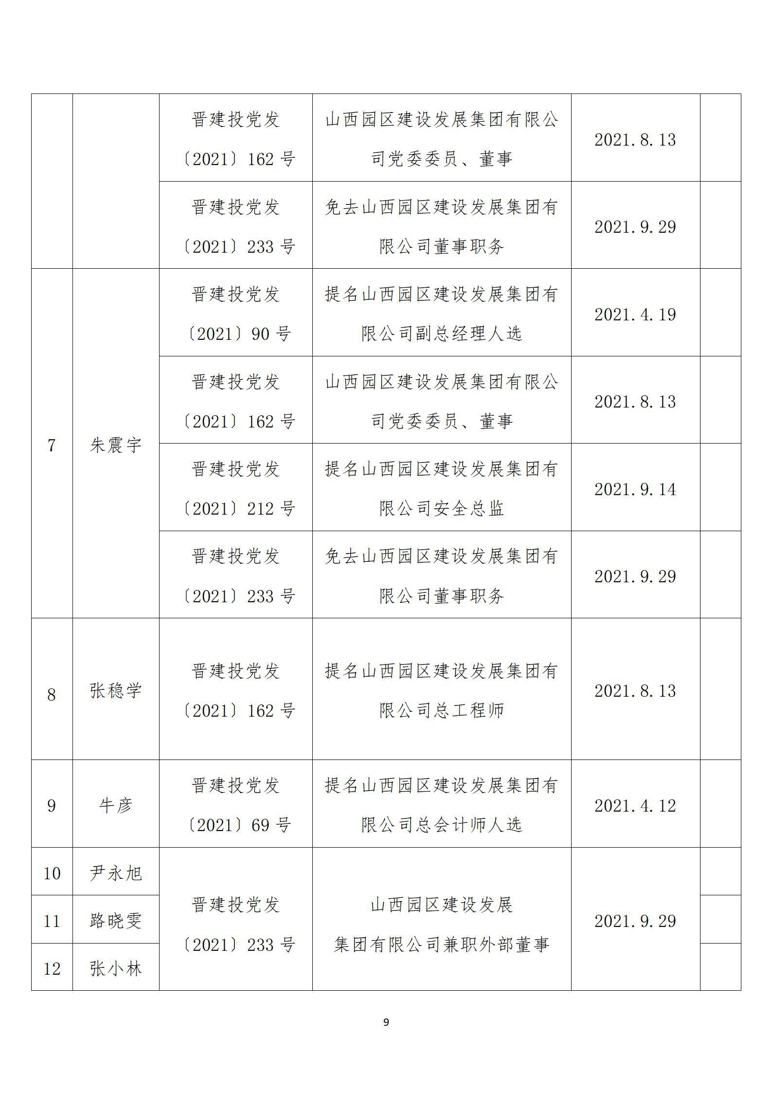 龙8-long8(国际)唯一官方网站