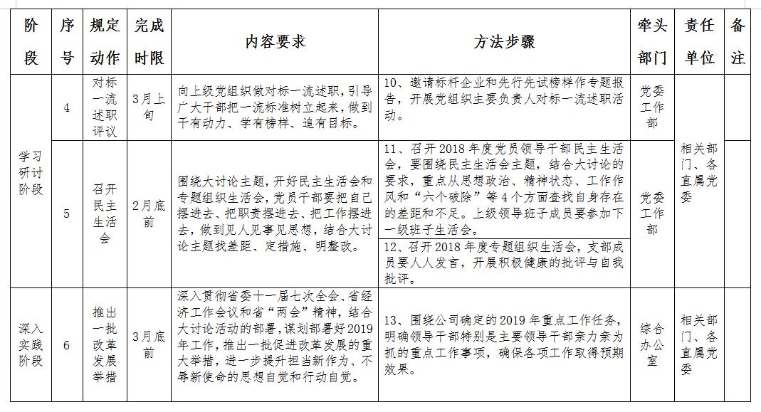 龙8-long8(国际)唯一官方网站