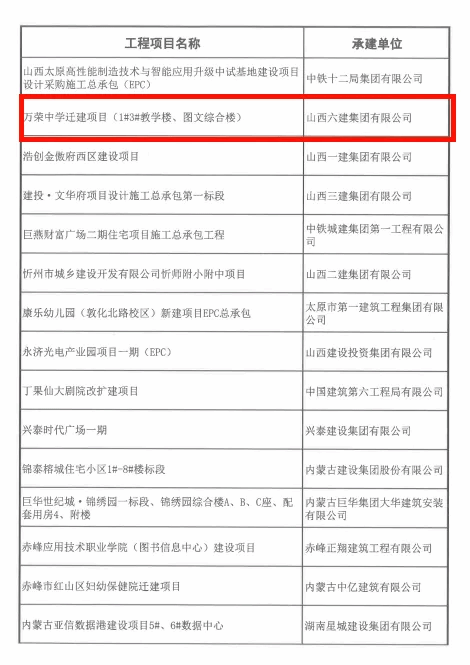 龙8-long8(国际)唯一官方网站