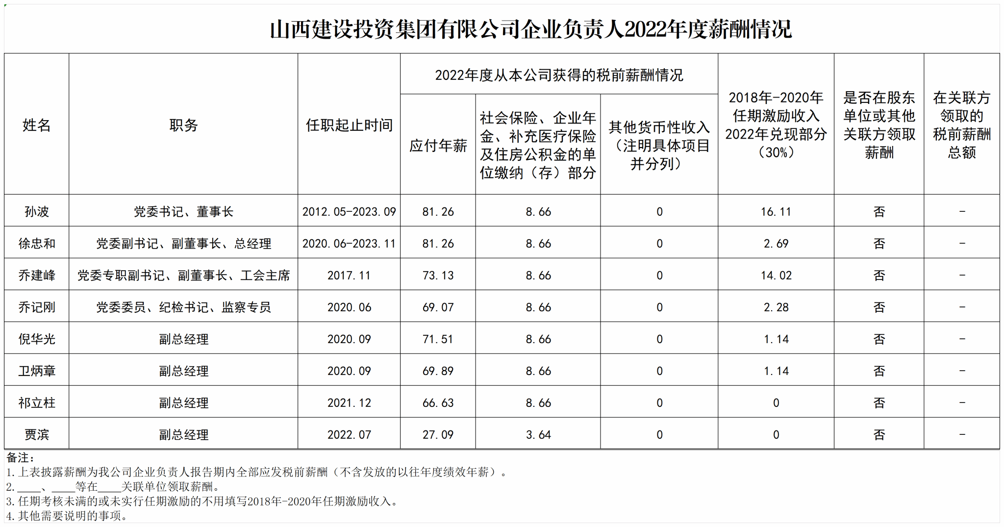 龙8-long8(国际)唯一官方网站