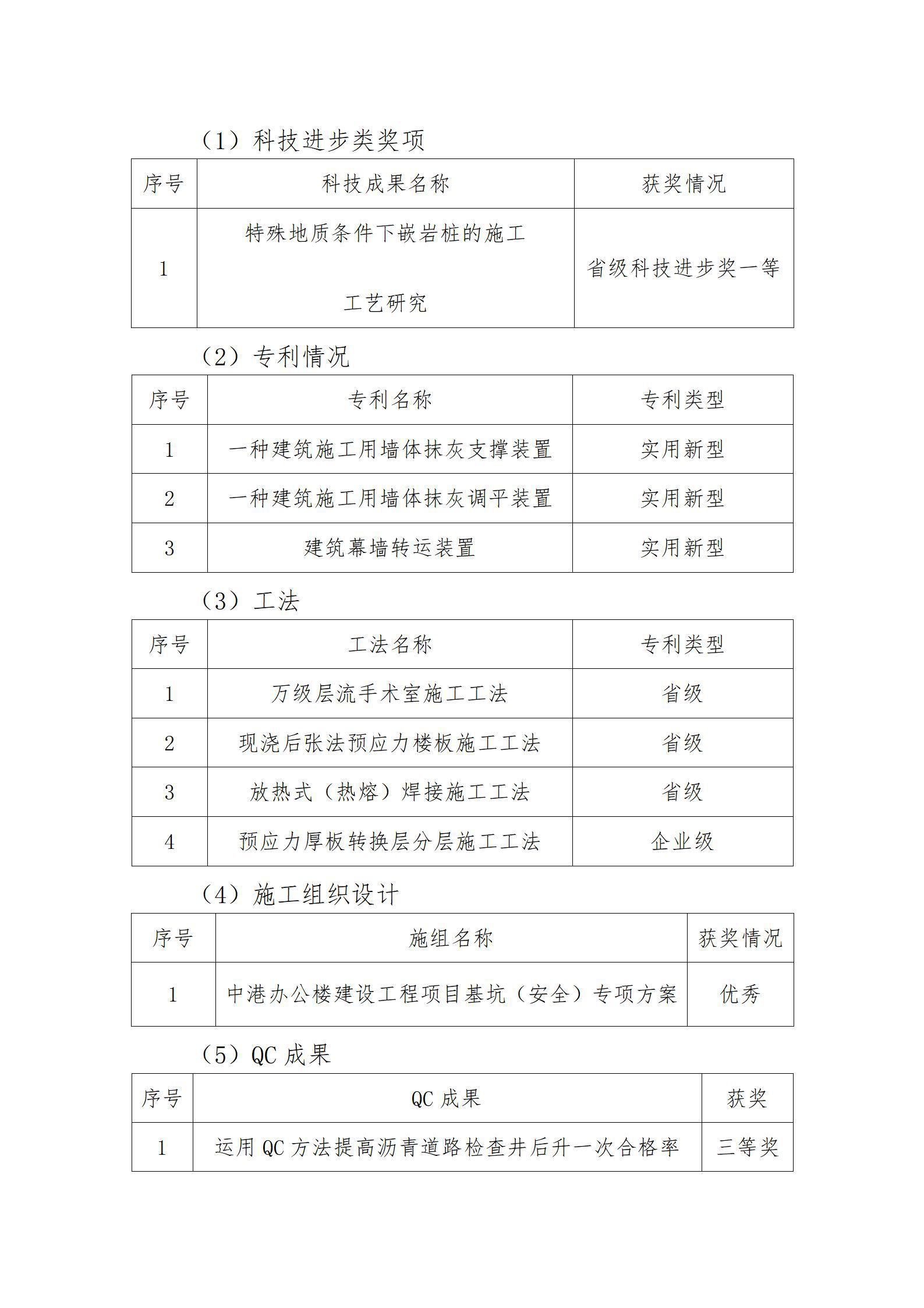 龙8-long8(国际)唯一官方网站
